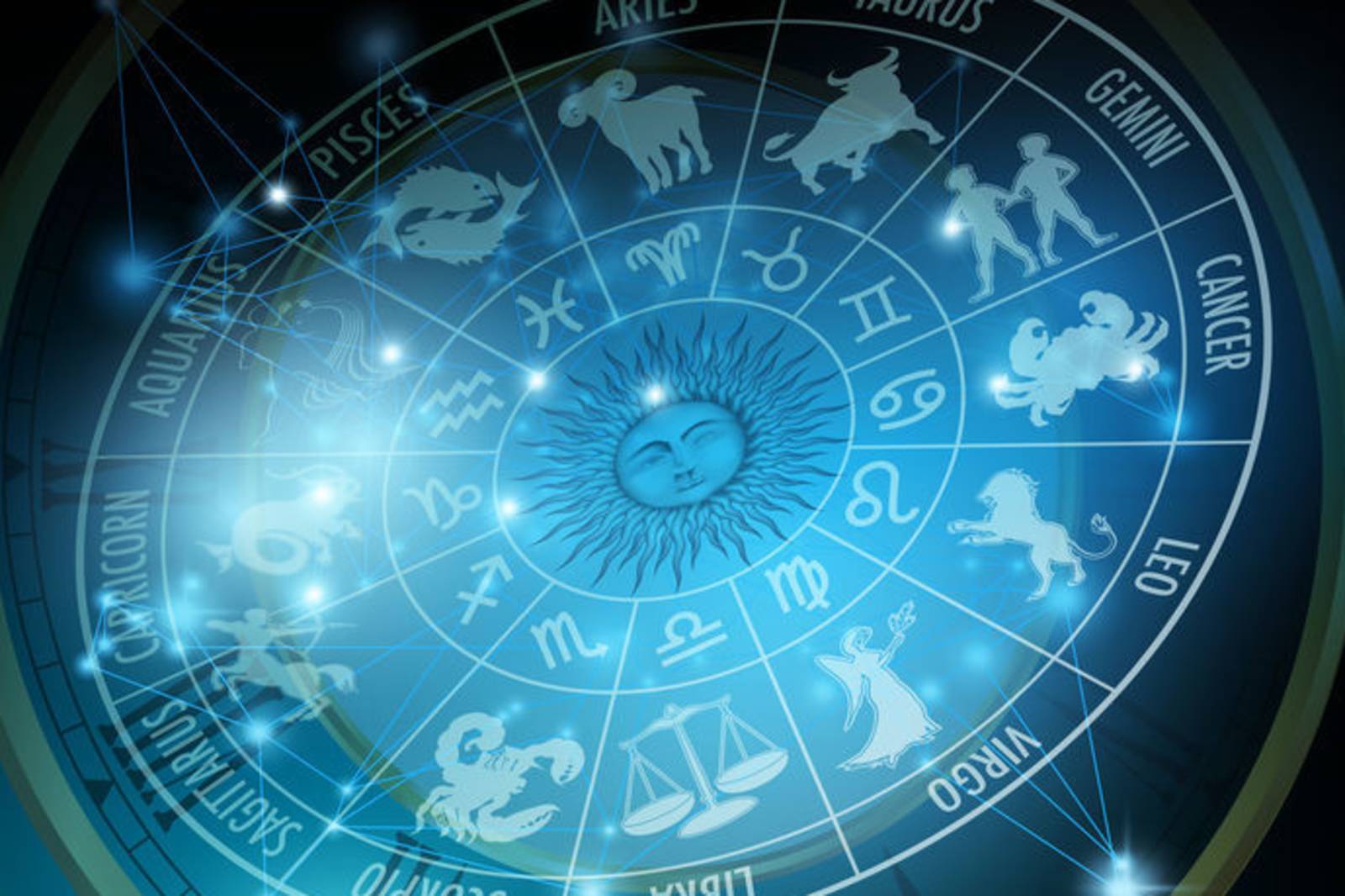 星座與心理測驗的秘密