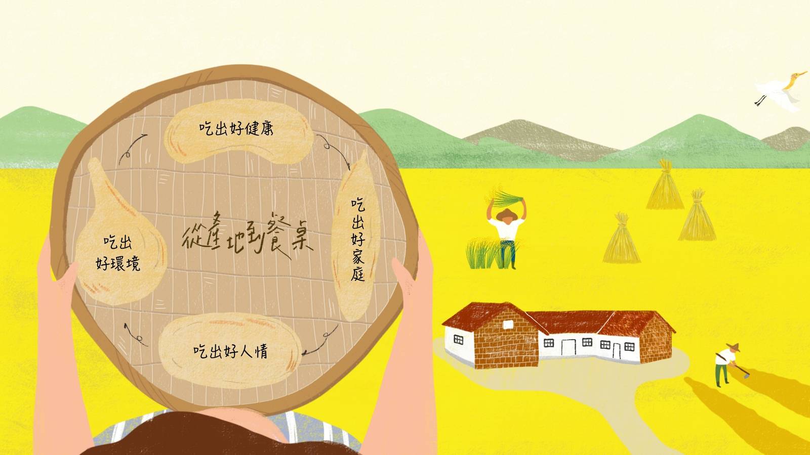 EP1-「從產地到餐桌」：食農教育是什麼？｜餐桌遊寶島