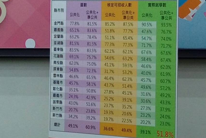 單集-封面