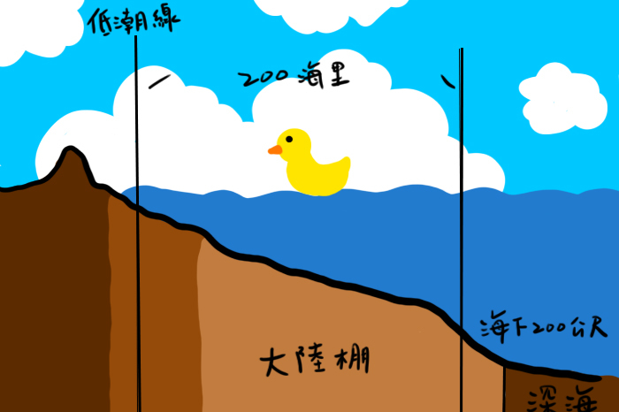 單集-封面