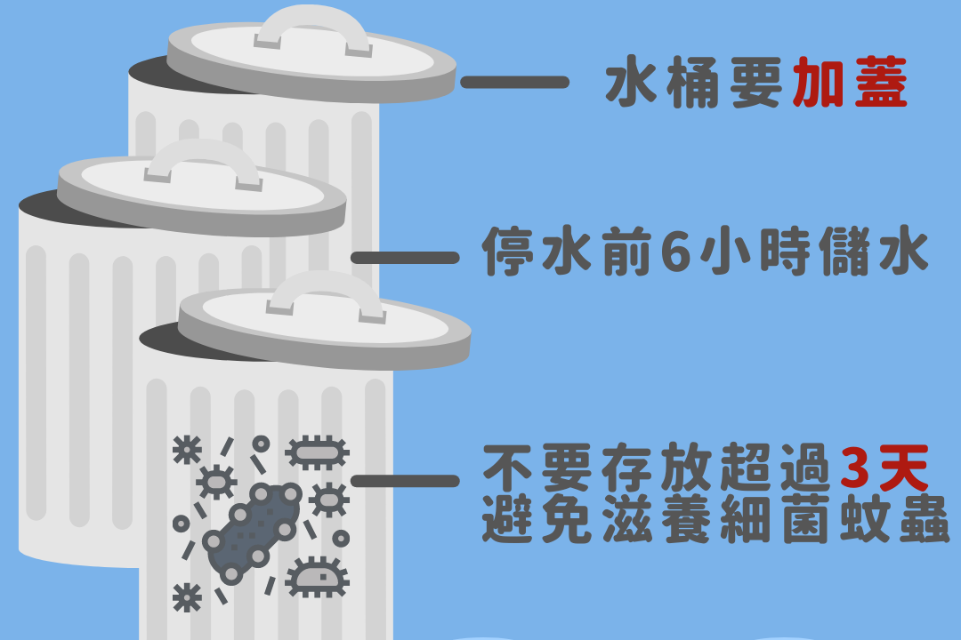 單集-封面