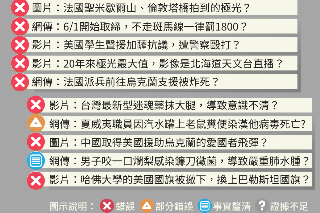 單集-封面