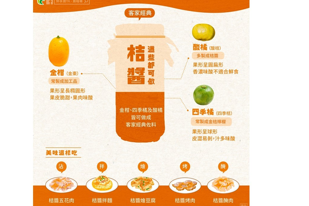 單集-封面