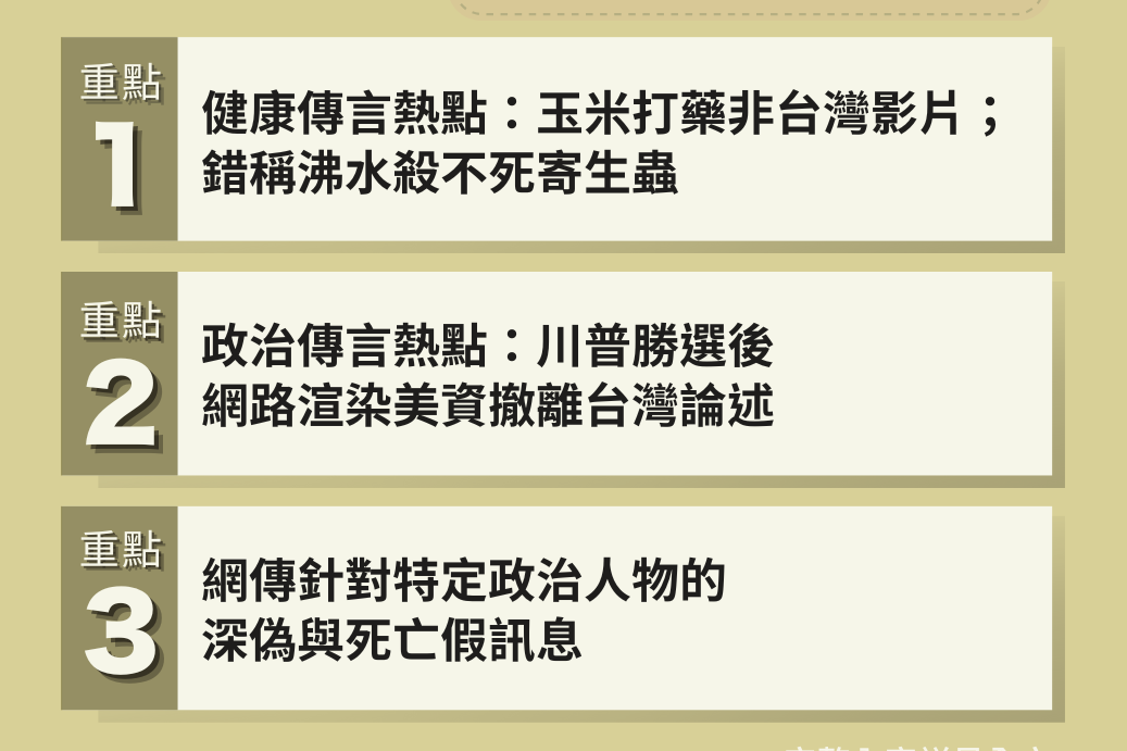 單集-封面