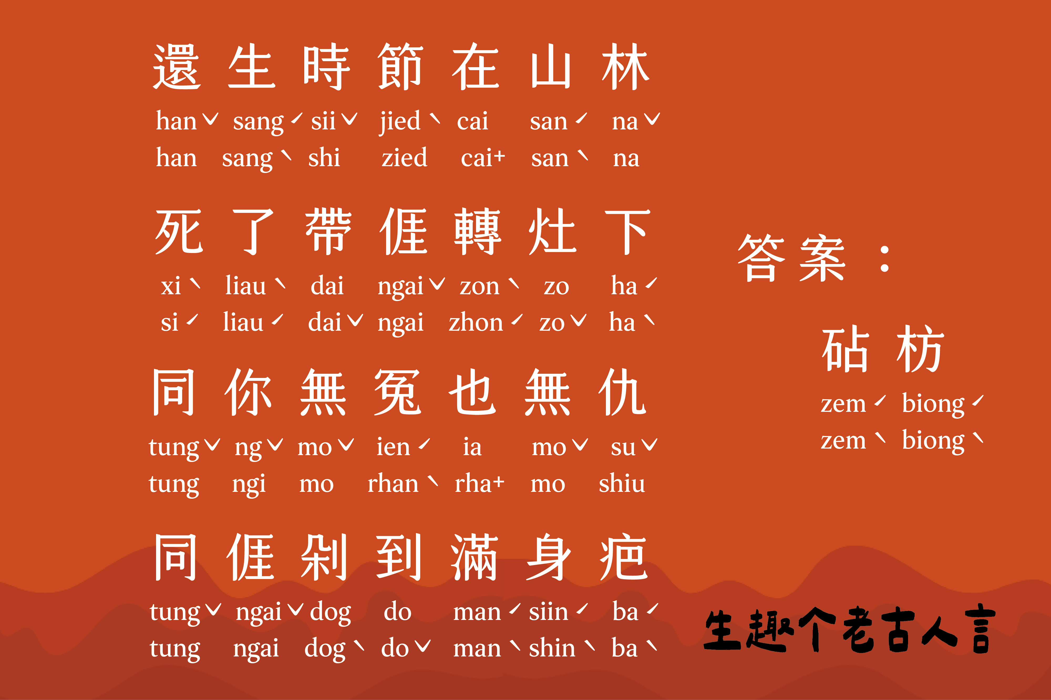單集-封面